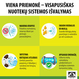 Bakterijų ir fermentų mišinys septikams