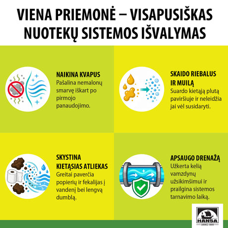 Bakterijų ir fermentų mišinys septikams