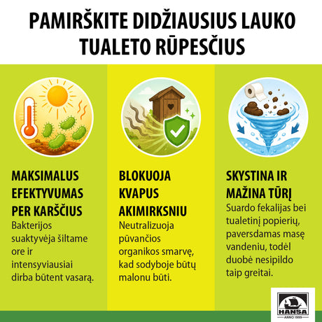 Biologinė priemonė lauko tualeto priežiūrai