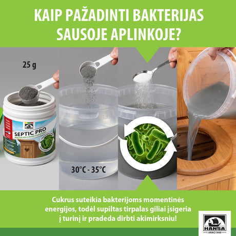 Bakterijos išvietėms ir lauko tualetams